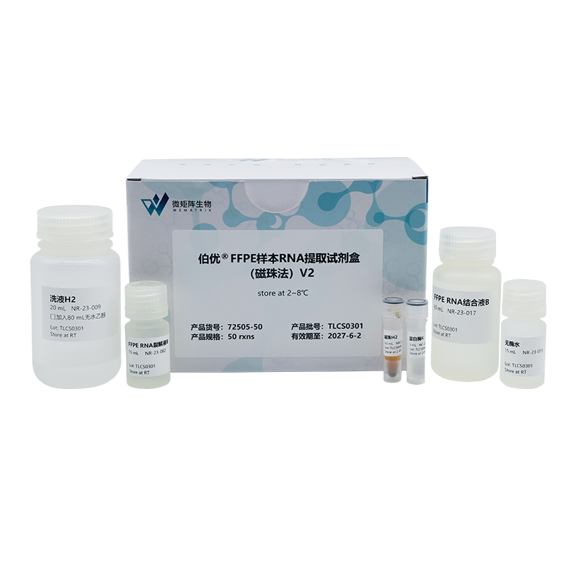 伯优®FFPE 样本 RNA 提取试剂盒（磁珠法）V2